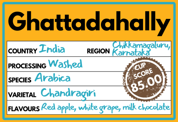 Ghattadahally