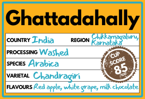 Ghattadahally