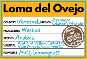 Loma del Ovejo - I'M NEW!